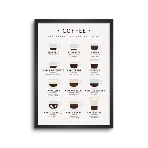 Coffee: Essential Visual Guide
