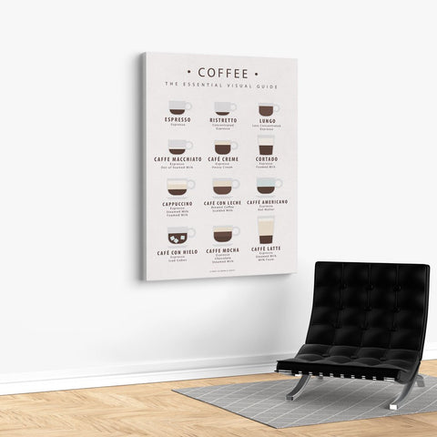 Coffee: Essential Visual Guide