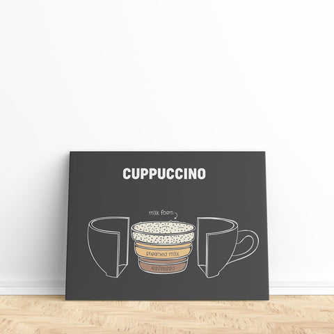Cuppuccino