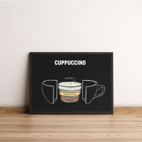 Cuppuccino