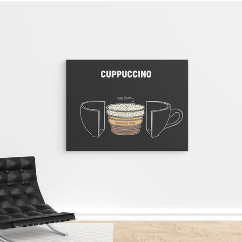 Cuppuccino