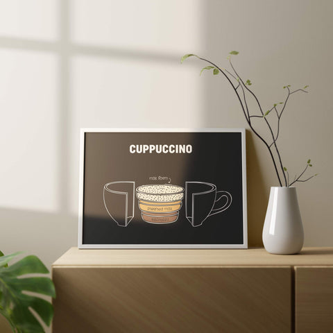 Cuppuccino