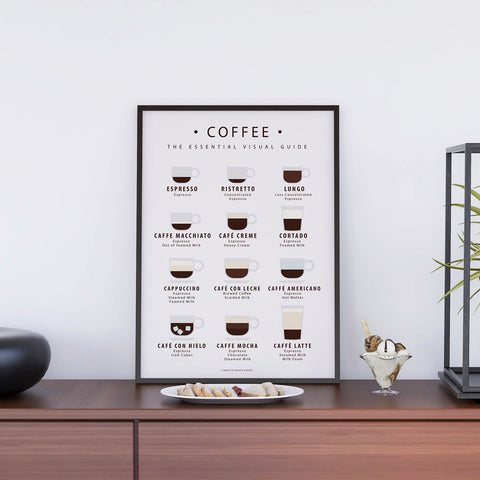 Coffee: Essential Visual Guide