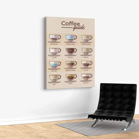 Coffee Guide