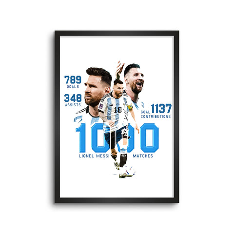 Leonel Messi Stats