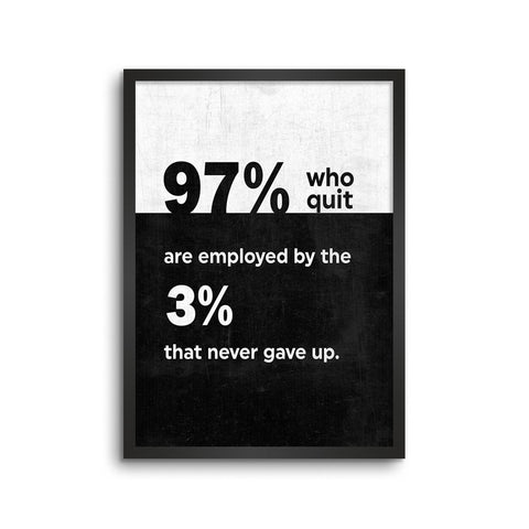 Never Give Up Abstract
